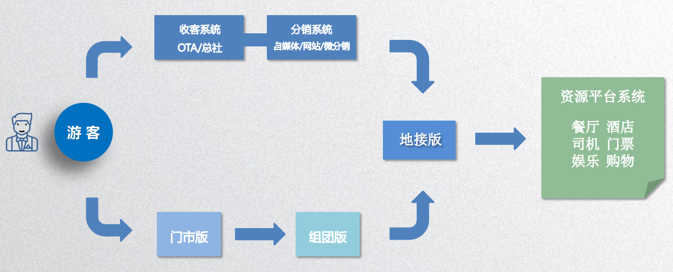 微信图片_20181022164519.png